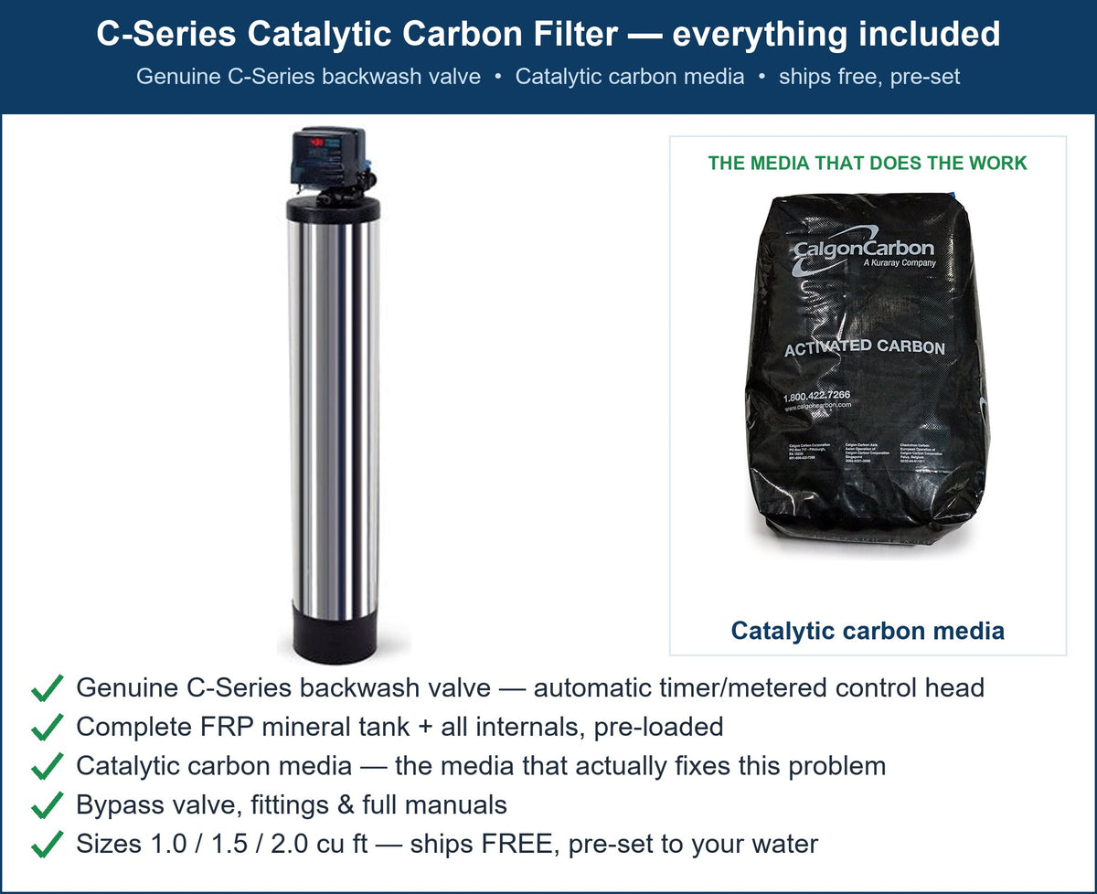 C-Series Algal Toxins (Cyanotoxins) Filter