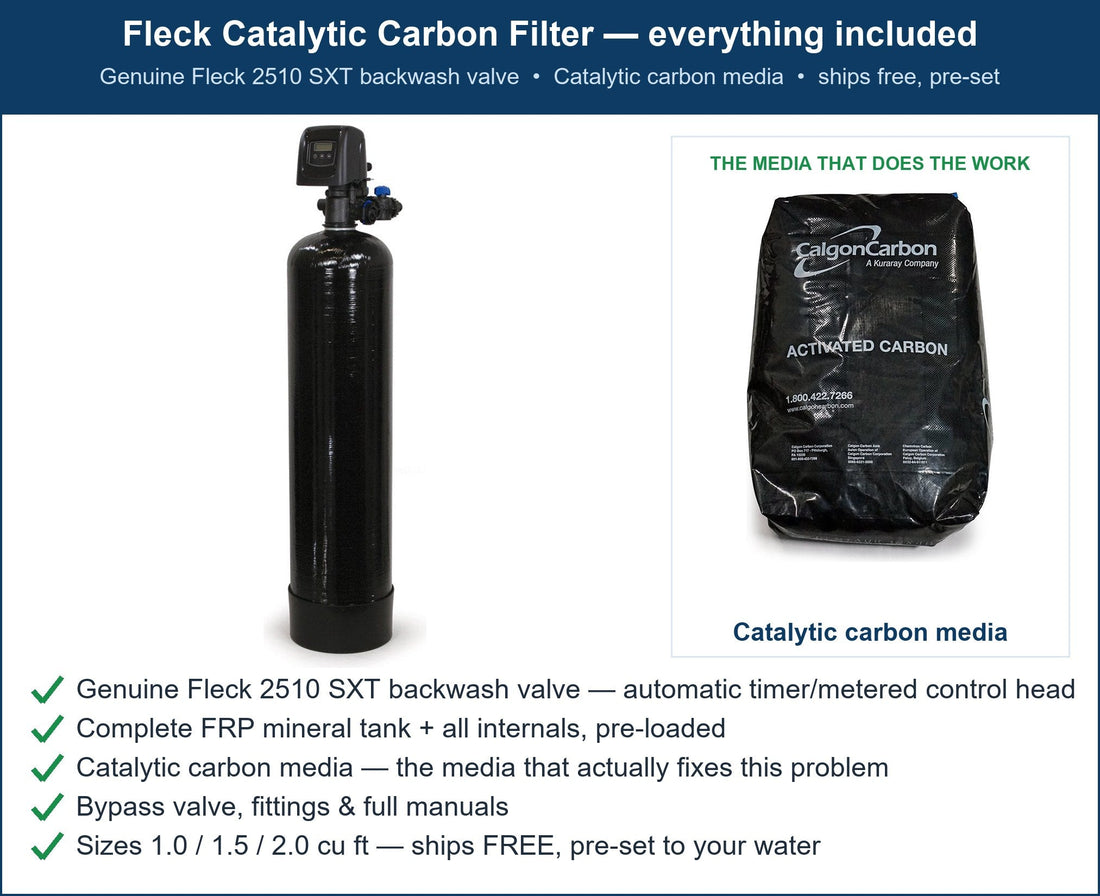Fleck 1,4-Dioxane Filter
