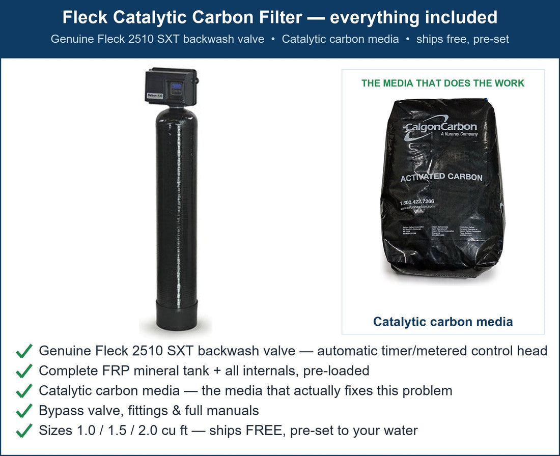 Fleck 1,2,3-TCP Filter