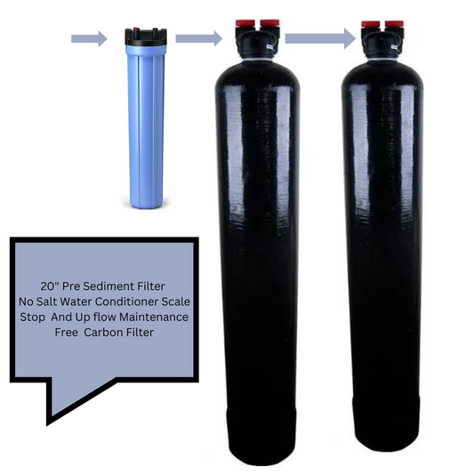 AquaGuardian SelfCare Tech Water Softener Plus