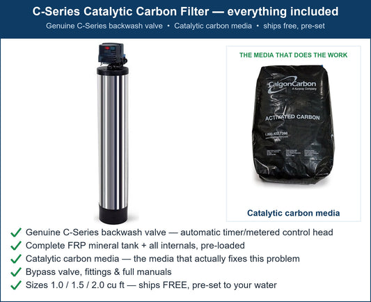C-Series Algal Toxins (Cyanotoxins) Filter