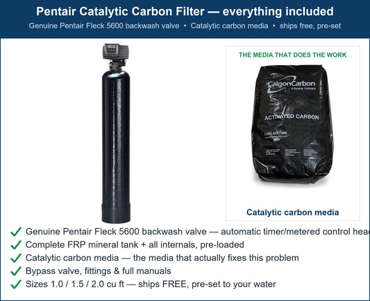 Pentair Chloramine (City Water) Filter