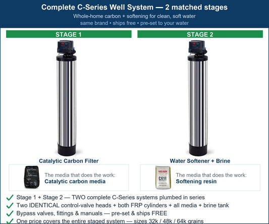 C-Series Whole-Home + Drinking Combo System