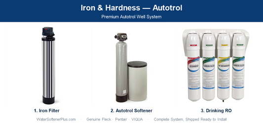 Iron & Hardness Well System — Autotrol (Premium)