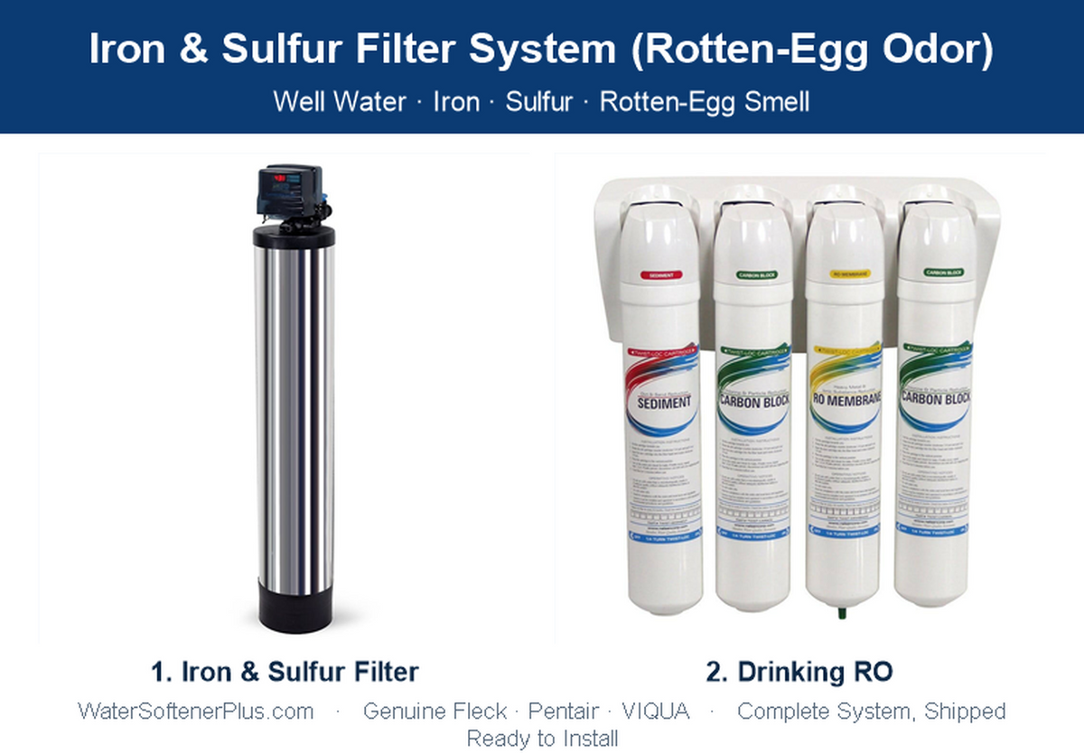Filtro Integral para Hierro y Azufre - Agua Sin Olor ni Manchas