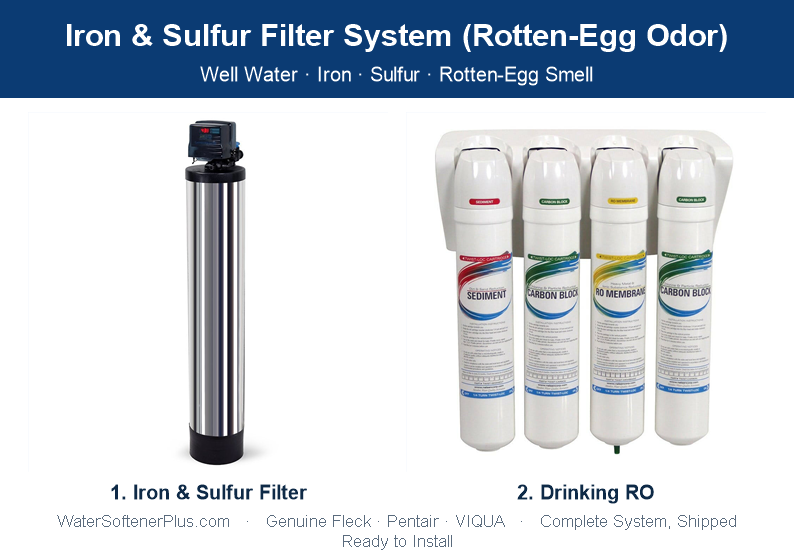 Filtro Integral para Hierro y Azufre - Agua Sin Olor ni Manchas