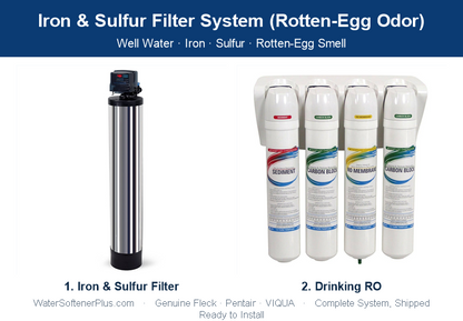 Filtro Integral para Hierro y Azufre - Agua Sin Olor ni Manchas